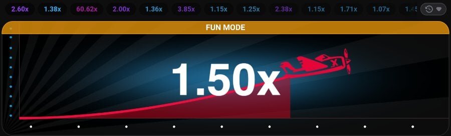 Read more about the article Crash Game Trends: Skill-Influenced Mechanics Driving Sweepstakes Surge