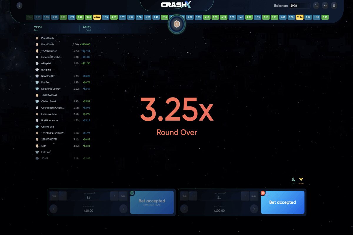 Read more about the article Crash Game Promotions and Events: Sustaining the 2026 Momentum